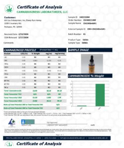 CBG Tincture COA