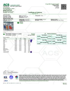 DRH COA (2024)